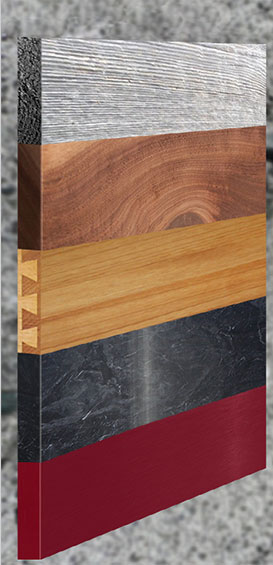 material combination